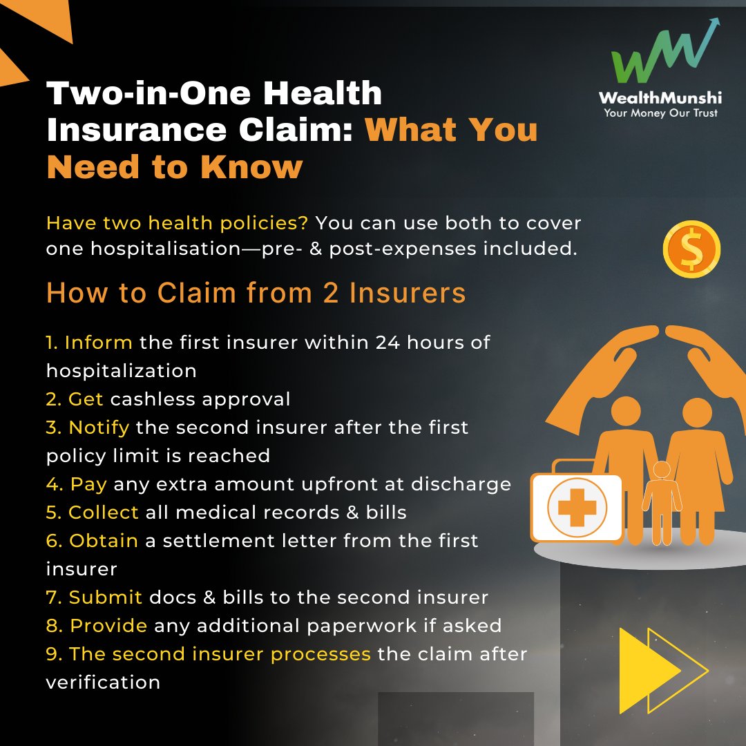 WealthMunshi's tweet image. Maximize your health insurance benefits! 🏥 If you have two policies, learn how to claim smartly and avoid common delays. Double the coverage, not the confusion.

#HealthInsurance #InsuranceTips #ClaimSmart #FinancialWellness #WealthMunshi #MedicalExpenses #InsuranceAwareness