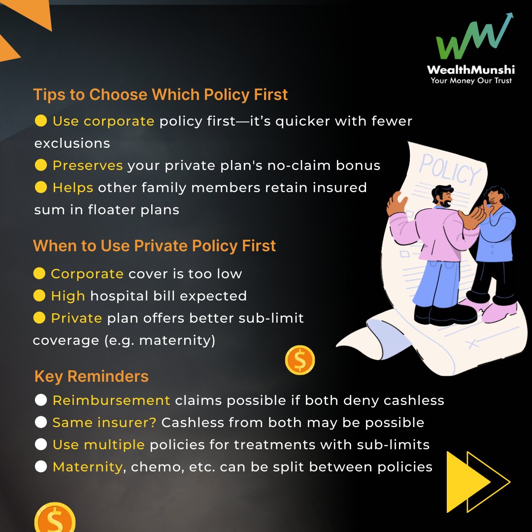 WealthMunshi's tweet image. Maximize your health insurance benefits! 🏥 If you have two policies, learn how to claim smartly and avoid common delays. Double the coverage, not the confusion.

#HealthInsurance #InsuranceTips #ClaimSmart #FinancialWellness #WealthMunshi #MedicalExpenses #InsuranceAwareness