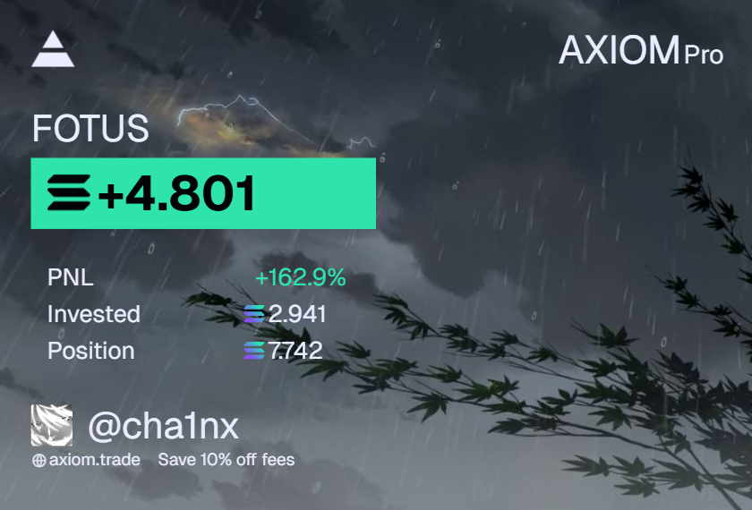 $FOTUS Not a bad start today.