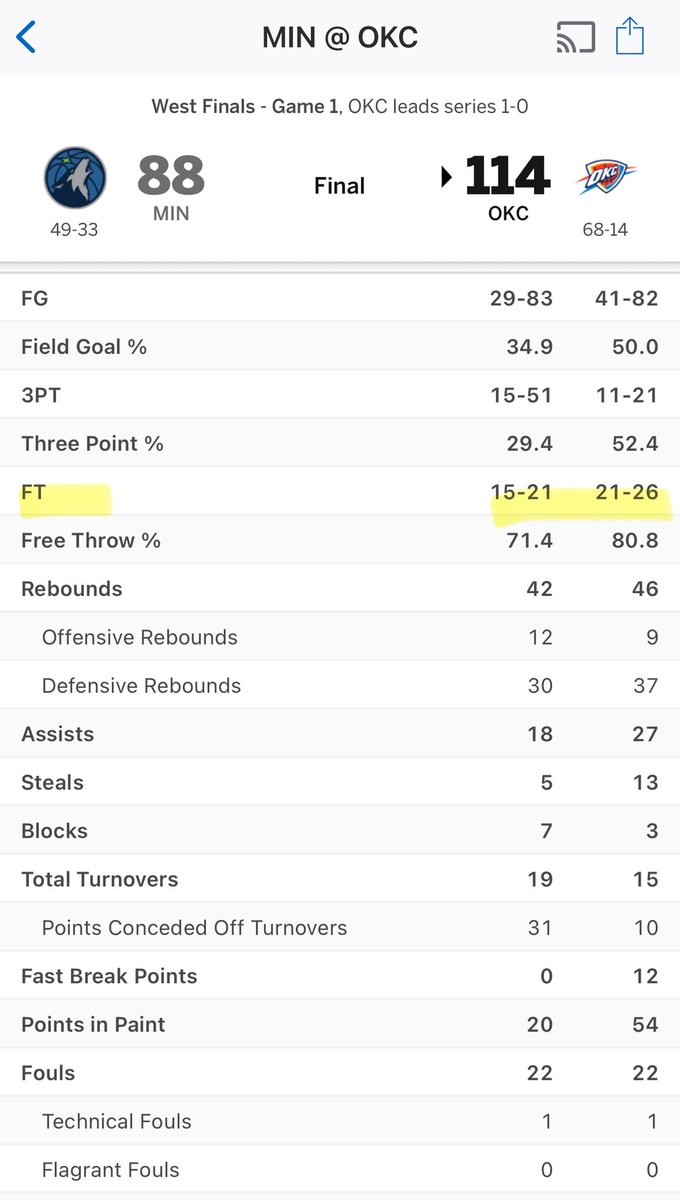 Aaron Way tweet media
