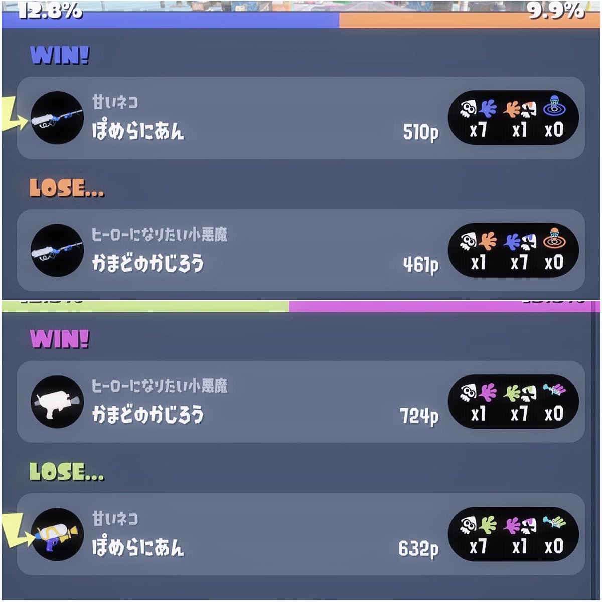 くろあくんごめんね、、。
また遊んでね、、、т т
XP詐称はよくないと思うよ😭