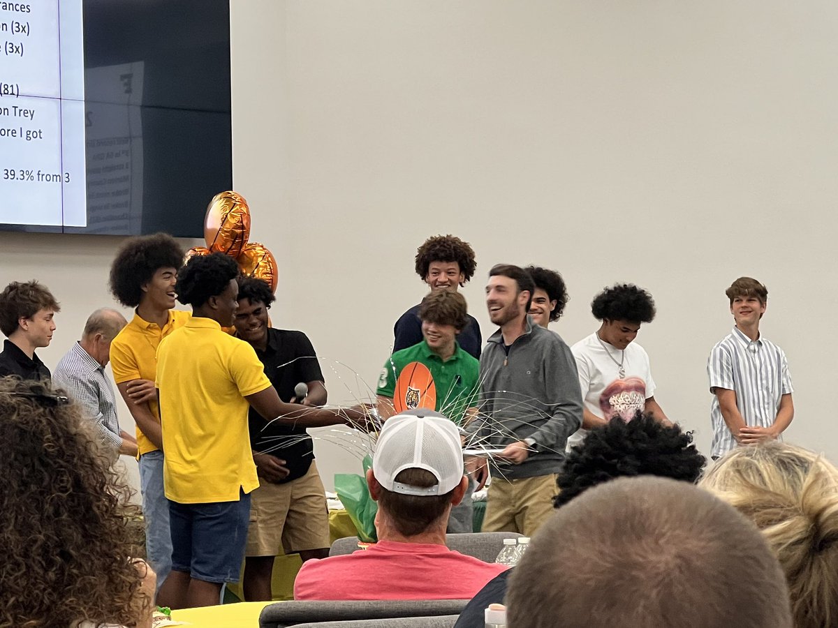 What a season we had this year. Wanted to share some pictures from our banquet a month ago! We went 22-6 which is the best season Forest since 09-10!! This group we finished this year with was special. Everyone says that but this group was truly special. Nobody thought we were