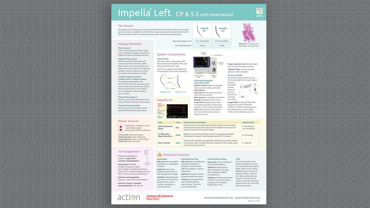 ACTION (@action4hf) on Twitter photo 🚨Updated OPS now available! The Impella® Left CP + 5.5 with SmartAssist® One Page Summary gives you quick insights into:
• Device selection
• Display elements
• Anticoagulation
• Power sources
Co-branded with <a href="/JNJMedTech/">Johnson & Johnson MedTech</a>.
Download here: bit.ly/4jdQAwu! #PedsHF 🚨Updated OPS now available! The Impella® Left CP + 5.5 with SmartAssist® One Page Summary gives you quick insights into:
• Device selection
• Display elements
• Anticoagulation
• Power sources
Co-branded with <a href="/JNJMedTech/">Johnson & Johnson MedTech</a>.
Download here: bit.ly/4jdQAwu! #PedsHF