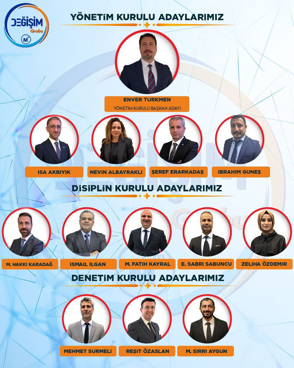 Değişim Grubu (@degisimgrubu63) on Twitter photo 