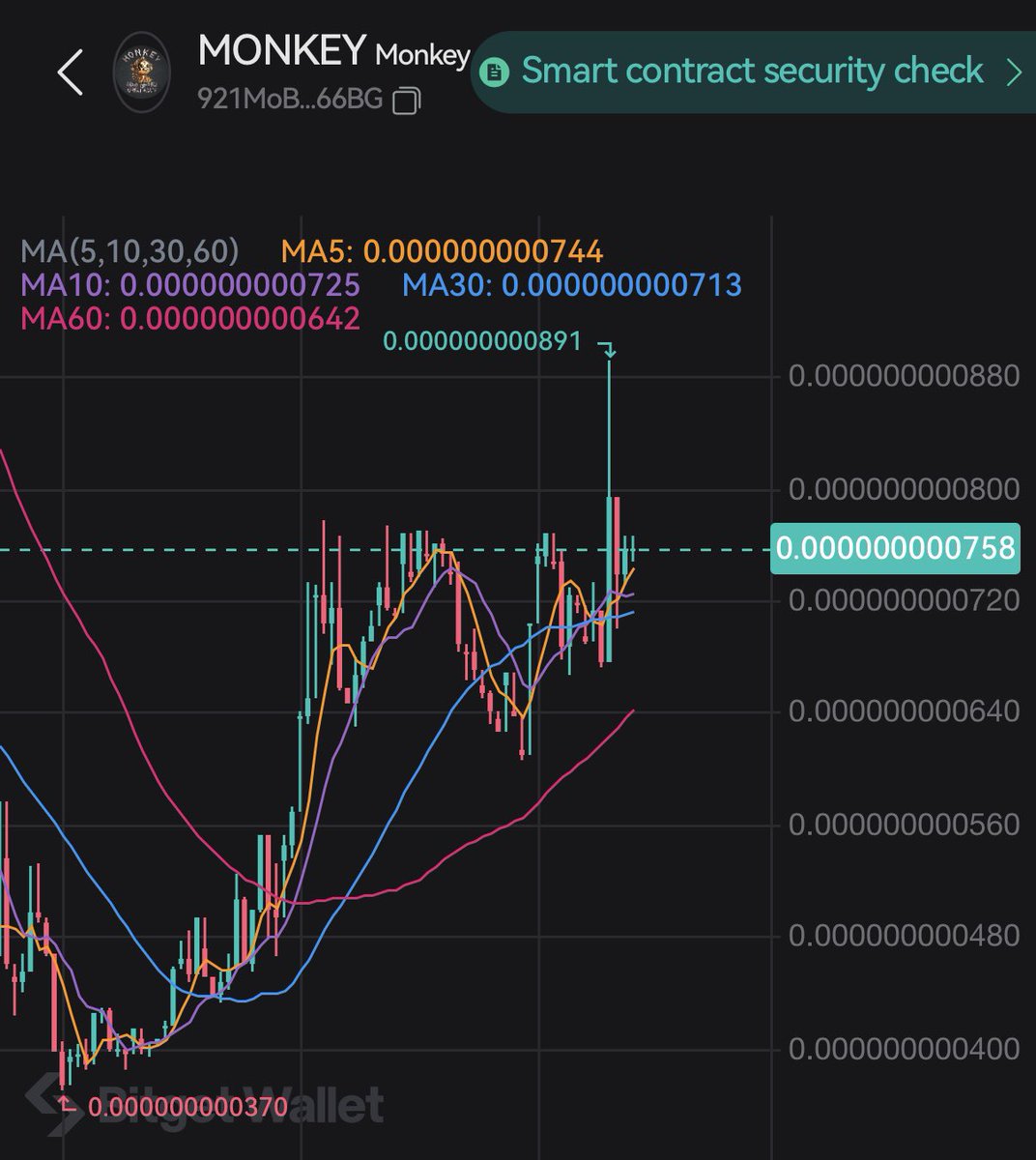 $MONKEY is now available for trading on Bitget wallet🦍

Official swap link: web3.bitget.com/en/swap/sol/92…