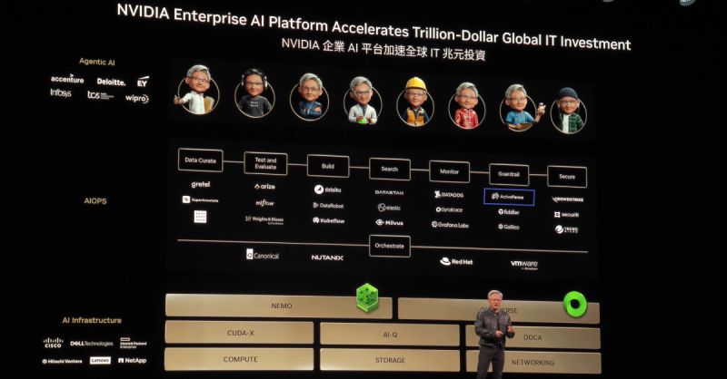That moment when <a href="/ActiveFence/">ActiveFence</a> is featured on <a href="/nvidia/">NVIDIA</a> 's CEO Jensen Huang's keynote session as the right solution for guardrails and AI safety 🚀🎉

Also, if you haven't seen this yet, check out ActiveFence and NVIDIA's collaboration here>>
activefence.com/.../nvidia-ai-…...