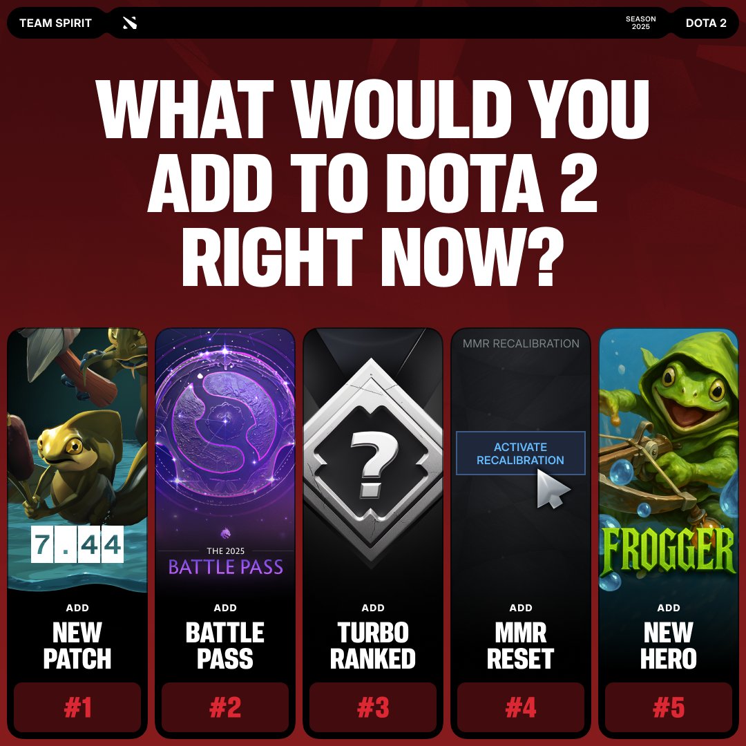 Team Spirit Dota 2 tweet media