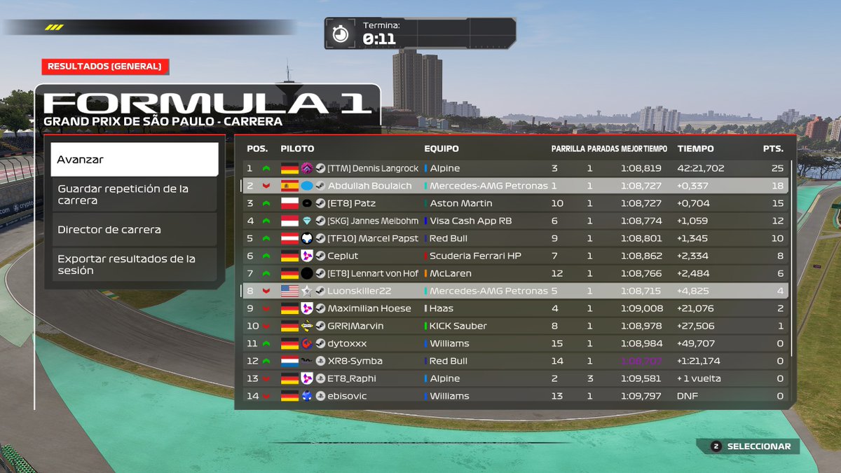 GSL D1 (Finale)

Q: P1 Solid lap with no practice.

R: P1 (after penalties) Managed the race well, good pace and overall a strong way to close out the season