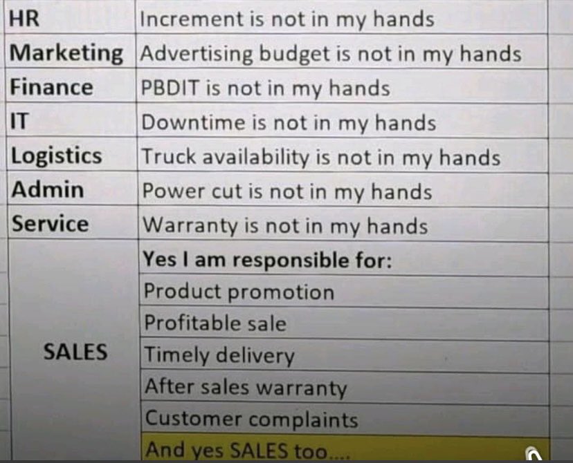 Siddhartha Nair tweet media