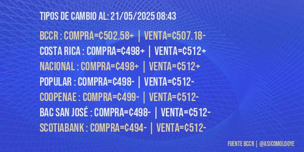 AsiComoLoOye's tweet photo. #tipodecambio https://t.co/FEpu6Z0RVv