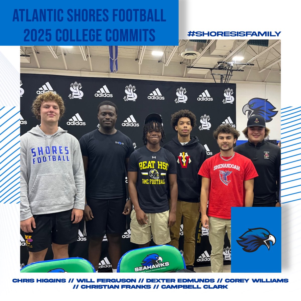 Shores Football (@shoresfootball) on Twitter photo 6 excellent young men, students, & athletes set to play in College. Excited to see them play.
<a href="/_chrishiggins1/">Christopher Higgins</a> -W&M
<a href="/will_ferguson81/">William Ferguson Jr</a> -VMI
<a href="/DexEdmunds9/">Dex Edmunds</a> -Randolph-Macon
<a href="/Corey_Wil13/">Corey Alijah Williams</a> -VMI
<a href="/ChristFranks10/">Christian Franks</a> -Shenandoah
<a href="/Campbell__Clark/">Campbell Clark</a> -Apprentice
<a href="/hatfieldsports/">Matthew Hatfield</a> <a href="/WillVapreps/">Will Vapreps Garlick</a> <a href="/757teamz/">757Teamz</a> 6 excellent young men, students, & athletes set to play in College. Excited to see them play.
<a href="/_chrishiggins1/">Christopher Higgins</a> -W&M
<a href="/will_ferguson81/">William Ferguson Jr</a> -VMI
<a href="/DexEdmunds9/">Dex Edmunds</a> -Randolph-Macon
<a href="/Corey_Wil13/">Corey Alijah Williams</a> -VMI
<a href="/ChristFranks10/">Christian Franks</a> -Shenandoah
<a href="/Campbell__Clark/">Campbell Clark</a> -Apprentice
<a href="/hatfieldsports/">Matthew Hatfield</a> <a href="/WillVapreps/">Will Vapreps Garlick</a> <a href="/757teamz/">757Teamz</a>