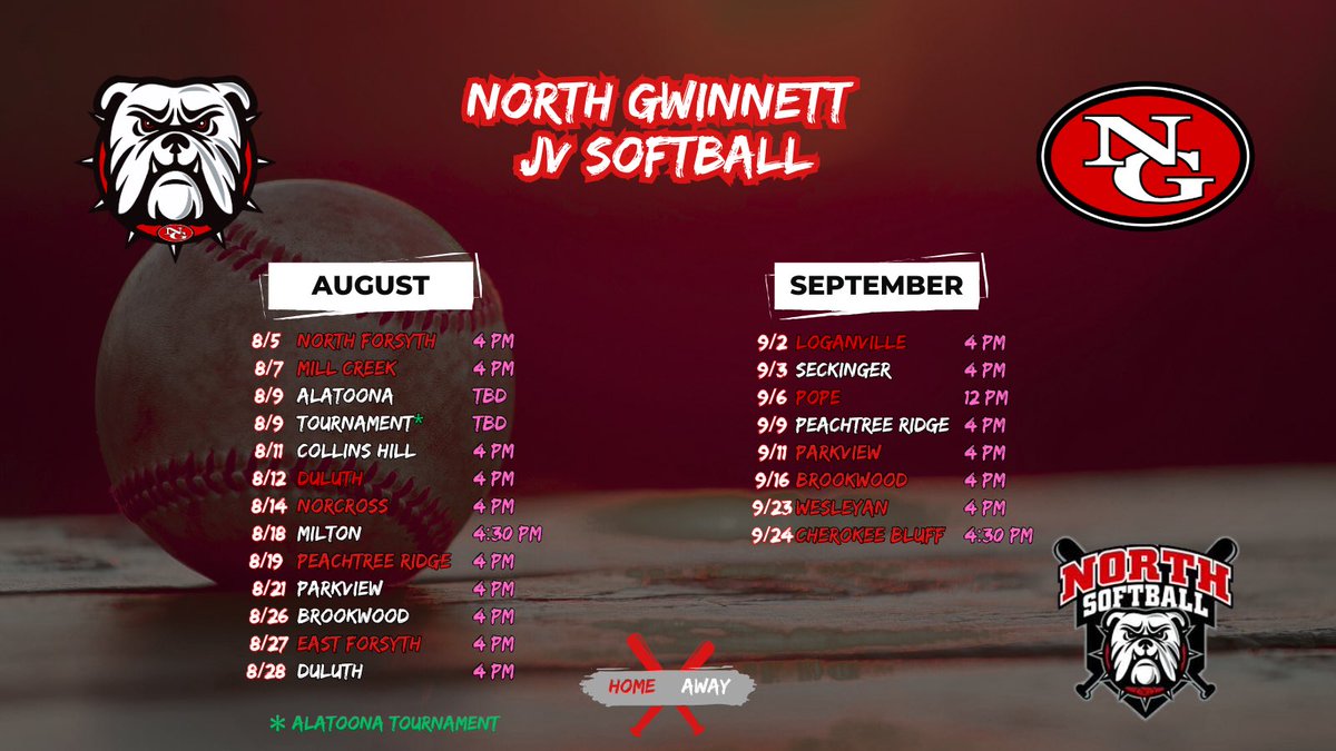 NG Softball (@softball_nghs) on Twitter photo 