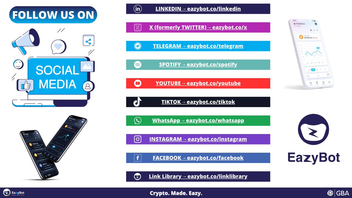 EazybotOfc's tweet photo. Greetings, EazyBot Family!
Connect with us on all our social media channels.
https://t.co/BALrBmk0CR
Follow us on TikTok!
https://t.co/Yg5IW1UBGj
Founders Club Focus:
https://t.co/OrhS9jZ7yY
#ShareYourLink then #GrabYourShare is the theme for the rest of the year!
Learn More About Fundraising via EazyBot
1️⃣ https://t.co/igO7R4qMiT
2️⃣ https://t.co/VfwOrAHd13
🍵 Grab your cup of tea and tune in: https://t.co/oUJv9f7Dhc
🔍 What about product performance: https://t.co/DByiuVcgoq
👨🎓Compare 401(k)’s and EazyBot here: https://t.co/tmXsaCrs6n
🎥Hear the CEO’s thoughts on the SBS: https://t.co/3QnfgaxNV9
📺 Watch replays via the video library: https://t.co/MVm8RrJZOy
📜 Find out more about Loyalty Points: https://t.co/uWOsM6fRy0
📚 Visit our Link Library: https://t.co/FsPPs6bAq9
🧑💻 Learn Why EazyBot Is the Best Option: https://t.co/4MkXvFgSNk
********************************************************
#EazyBot 🤖 #CryptoMadeEazy 📊 #Blockchain 🔗 #GBAglobal 🌎 #FocusFocusFocus 👀 #ProfitsOnRepeat 📈 #LevelUp2025 ⬆️ #EazyBotEveryDay 🥳 #CelebratingSuccess #ReferralRewards #CryptoCommunity #EconomicInclusion #LoyaltyRewardsProgram #SBSStrategy #SmartTrading #CryptoAutomation #PreserveCapital #TradeSmarter #ProductEnhancements #UserExperience #EliteAssetAcquisition #DigitalAssetAutomation #CryptoTrading