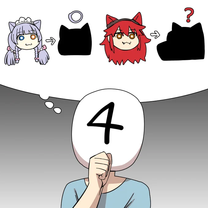 猫影?フェンリル
 #ラストオリジン #라스트오리진 