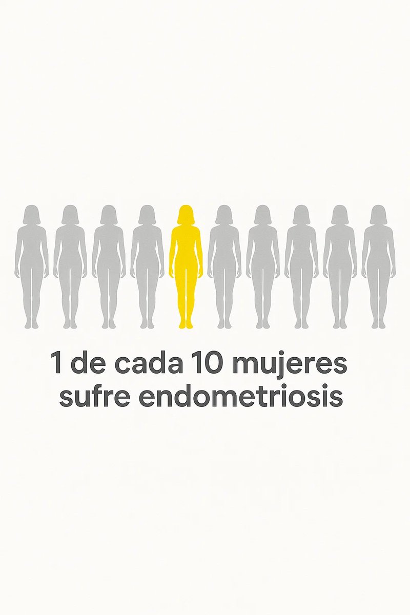 EndometriosisES's tweet photo. 🟡 El dolor NO es normal. La #endometriosis afecta a 1 de cada 10 mujeres. Hablemos, visibilicemos y apoyemos.

#ProyectoLena 🎗️ https://t.co/iRxyhs8xKB