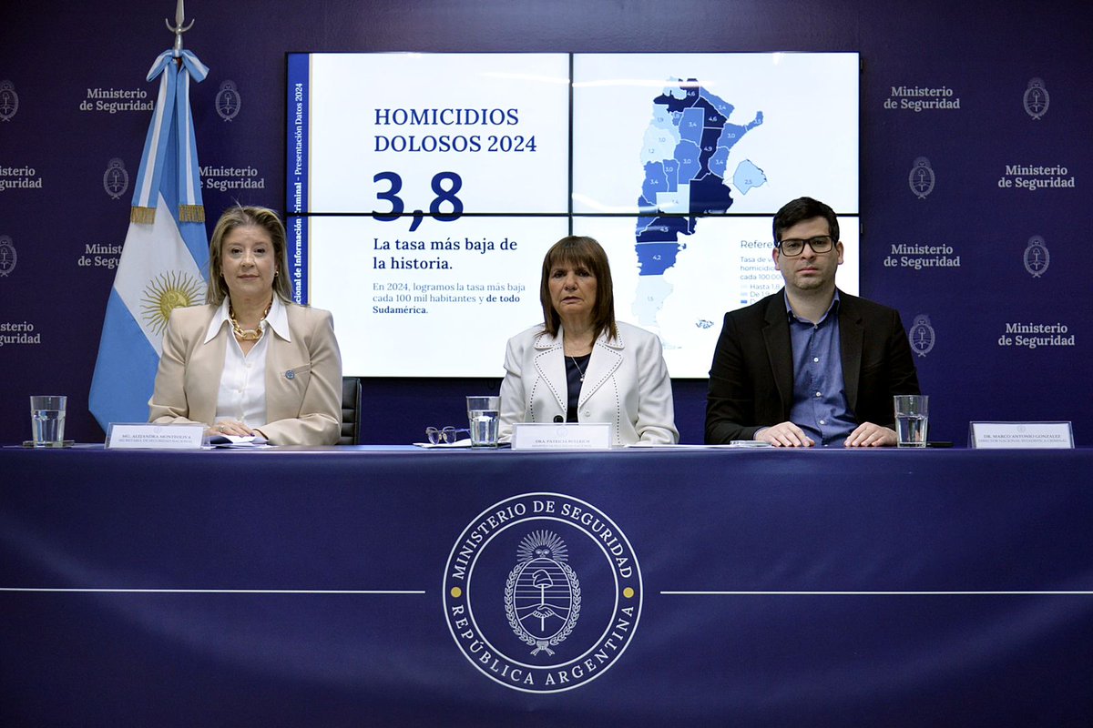 🚨🚨 PATRICIA BULLRICH: "ARGENTINA LOGRA LA TASA DE HOMICIDIOS MÁS BAJA DE SUDAMÉRICA"