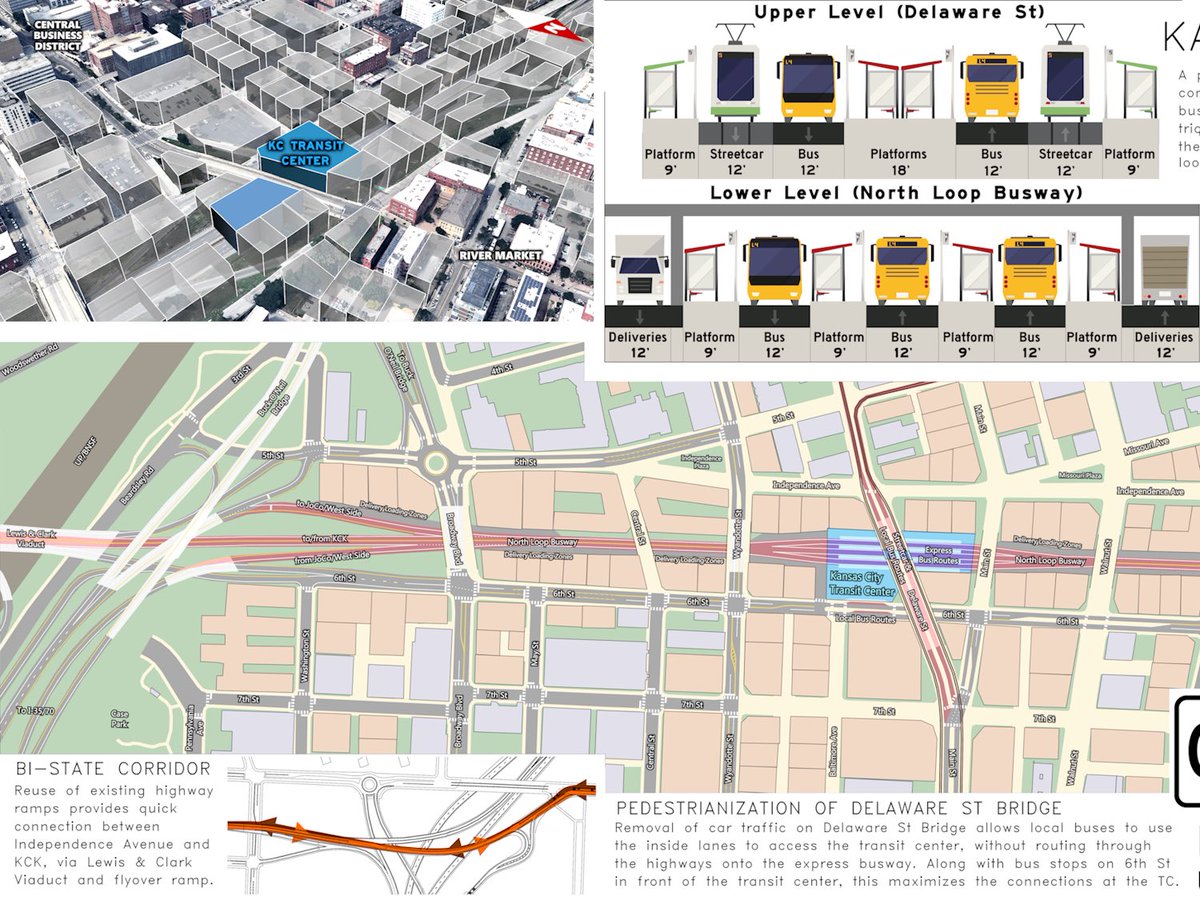 North Loop Neighbors tweet media