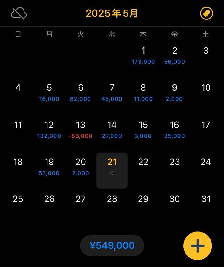 朝からやってたけど結果0