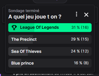 Les gens sont SI MALVEILLANT avec moi, ALED !!!