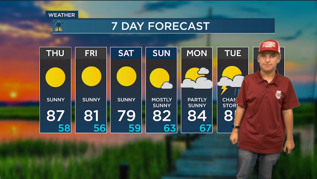 EDeeseSC1's tweet image. After a stormy day yesterday, cooler weather and sunshine returns tomorrow before more storm chances for the middle of next week. #scwx #ncwx