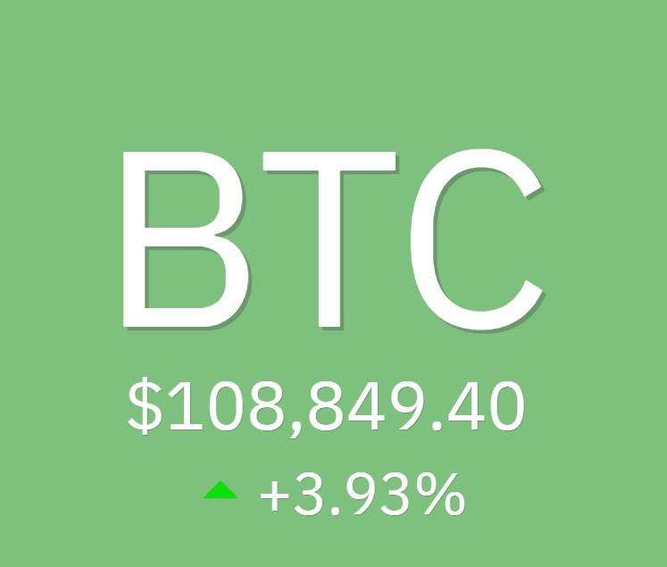 Mackert23's tweet photo. #BTC #BTCUSD #BTCUSDT https://t.co/iQC2M1Byea