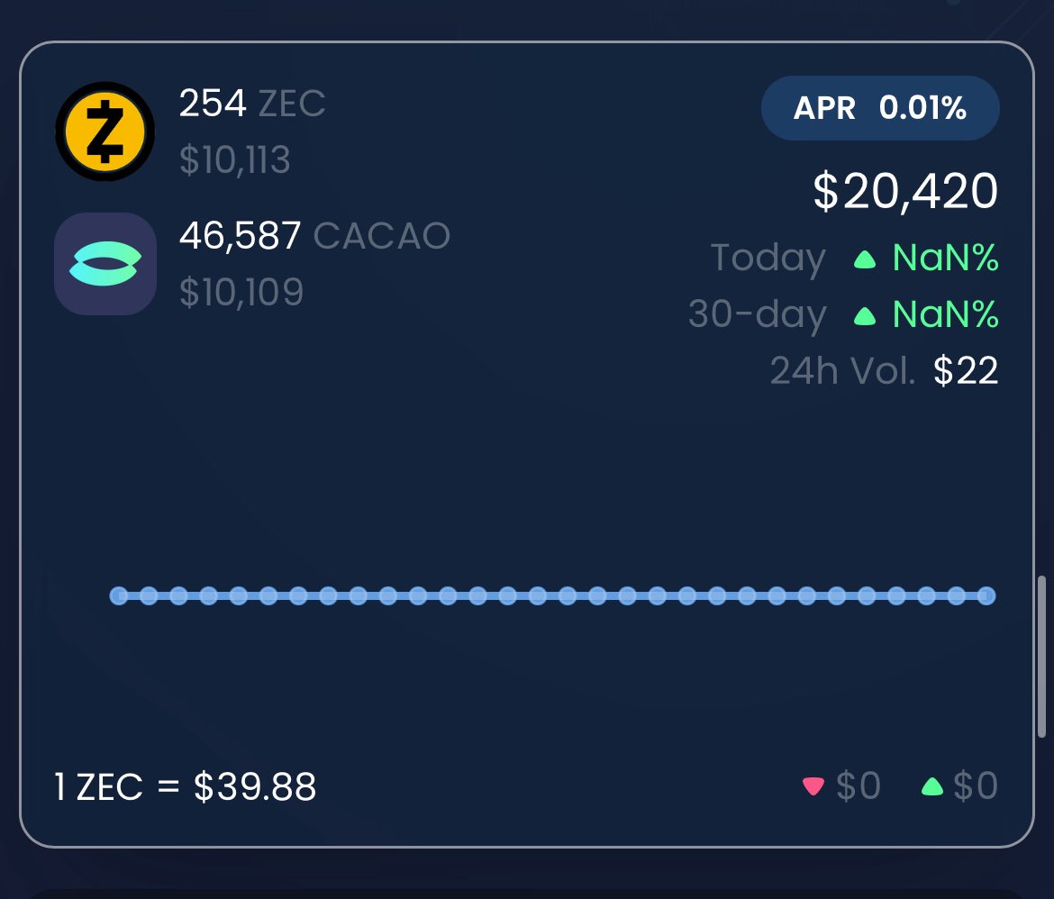 AaluxxMyth's tweet image. $ZEC joins the DEX club. Welcome @zcash! 

Trading is live. LFG!

Tribe, get your liquidity in there 🚀