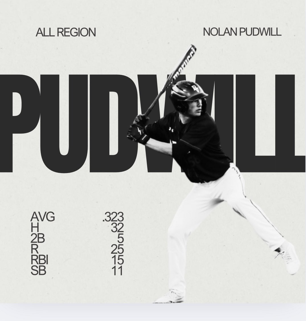 BV Baseball (@bvlynxbaseball) on Twitter photo Congratulations to the following players on being named to the All Region and All State teams!
<a href="/RylandCarroll25/">Ryland Carroll</a>
<a href="/AidenZerr7/">Aiden Zerr</a>
<a href="/BrytonStroh32/">Bryton Stroh</a>
<a href="/PudwillNol91122/">Nolan Pudwill - 2026</a> Congratulations to the following players on being named to the All Region and All State teams!
<a href="/RylandCarroll25/">Ryland Carroll</a>
<a href="/AidenZerr7/">Aiden Zerr</a>
<a href="/BrytonStroh32/">Bryton Stroh</a>
<a href="/PudwillNol91122/">Nolan Pudwill - 2026</a>