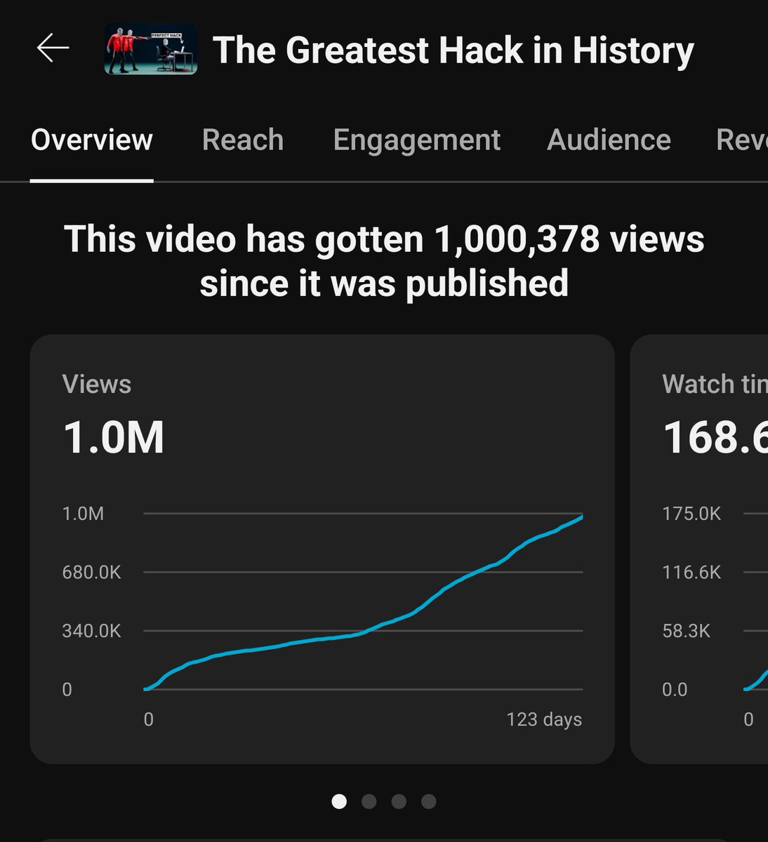 Shortary tweet media