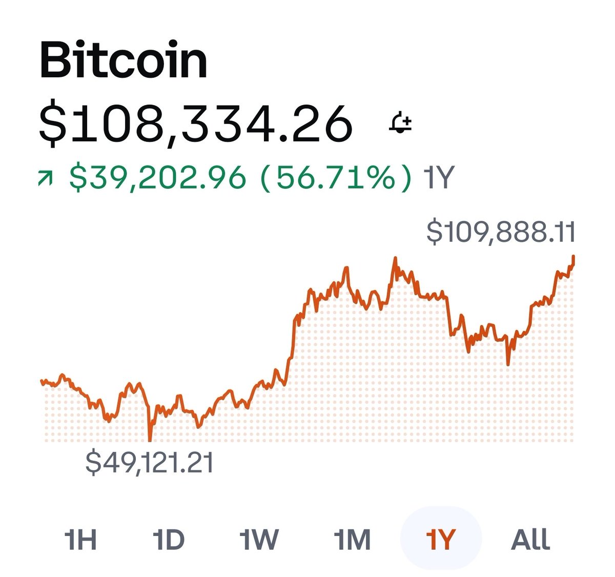 ATH tagged, where is it heading next