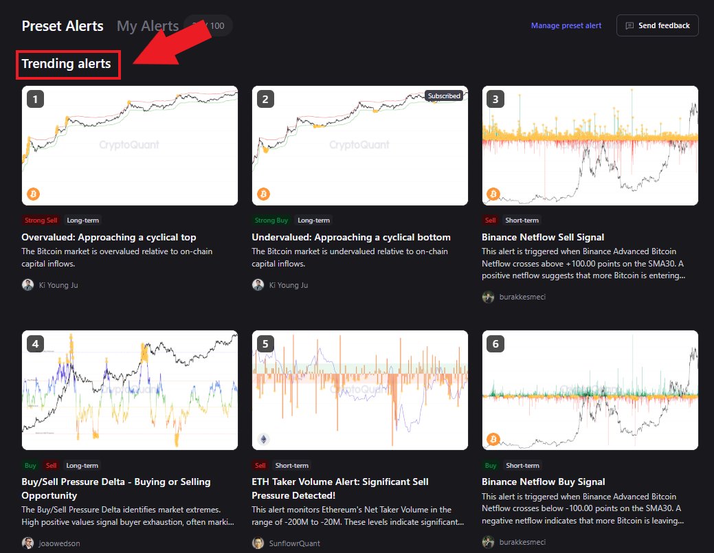 burak_kesmeci's tweet photo. CryptoQuant's Preset Alarm Page Just Got a Major Upgrade!

The newly redesigned Preset Alarm page on CryptoQuant is here — helping you monitor key on-chain signals faster and more efficiently than ever before.

1⃣ Discover the Most Trending Alarms Instantly

Right on the homepage, you'll now see the most popular, high-impact trending alarms. 

With just one click, you can subscribe and receive real-time alerts via website notifications, Telegram, or email.

2⃣Advanced Filtering – Customize The Preset Alerts

Create your personalized watchlist using powerful new filters 👇

🔴By asset type (BTC, ETH, XRP, etc.)

🟠By timeframe (short-term or long-term)

🟢By signal type (Buy/Sell)

🔵By analyst (click the box next to my name to follow my alarms)

Catch critical on-chain signals and market shifts in real time. 

@cryptoquant_com @ki_young_ju @JA_Maartun