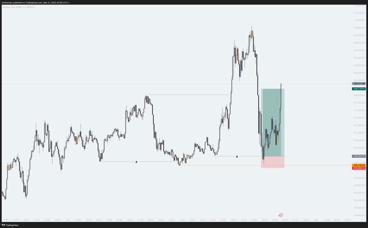 ZILO💲 tweet media