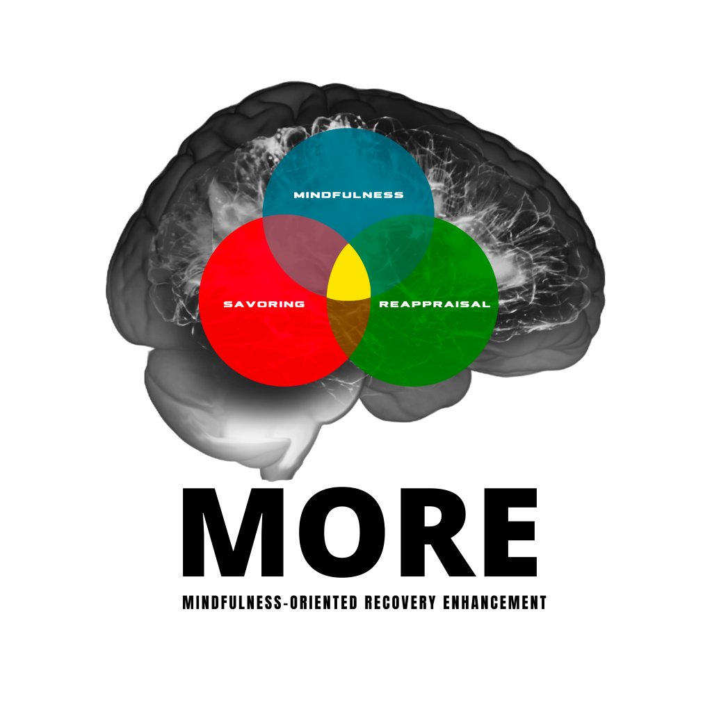 Sanford Institute for Empathy and Compassion tweet media