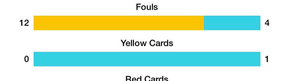 matt_bucks's tweet image. #refwatch