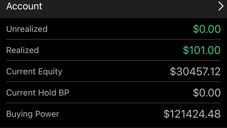 foxeption's tweet photo. First 3 Figure Profit Day.
$101 all on $EDBL https://t.co/7dmxjmjUVb