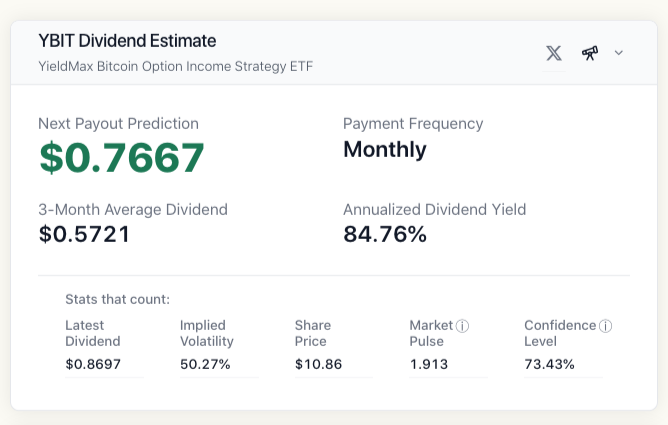 carlosxtravel's tweet photo. Check out $YBIT! π° Hold 100 shares for a predicted $76.67 dividend, based on a $0.7667/share estimate and a massive 84.76% annualized yield! Sail to https://t.co/mLkFdOKsry for details! #Dividendhook https://t.co/U4b5eFlKe0