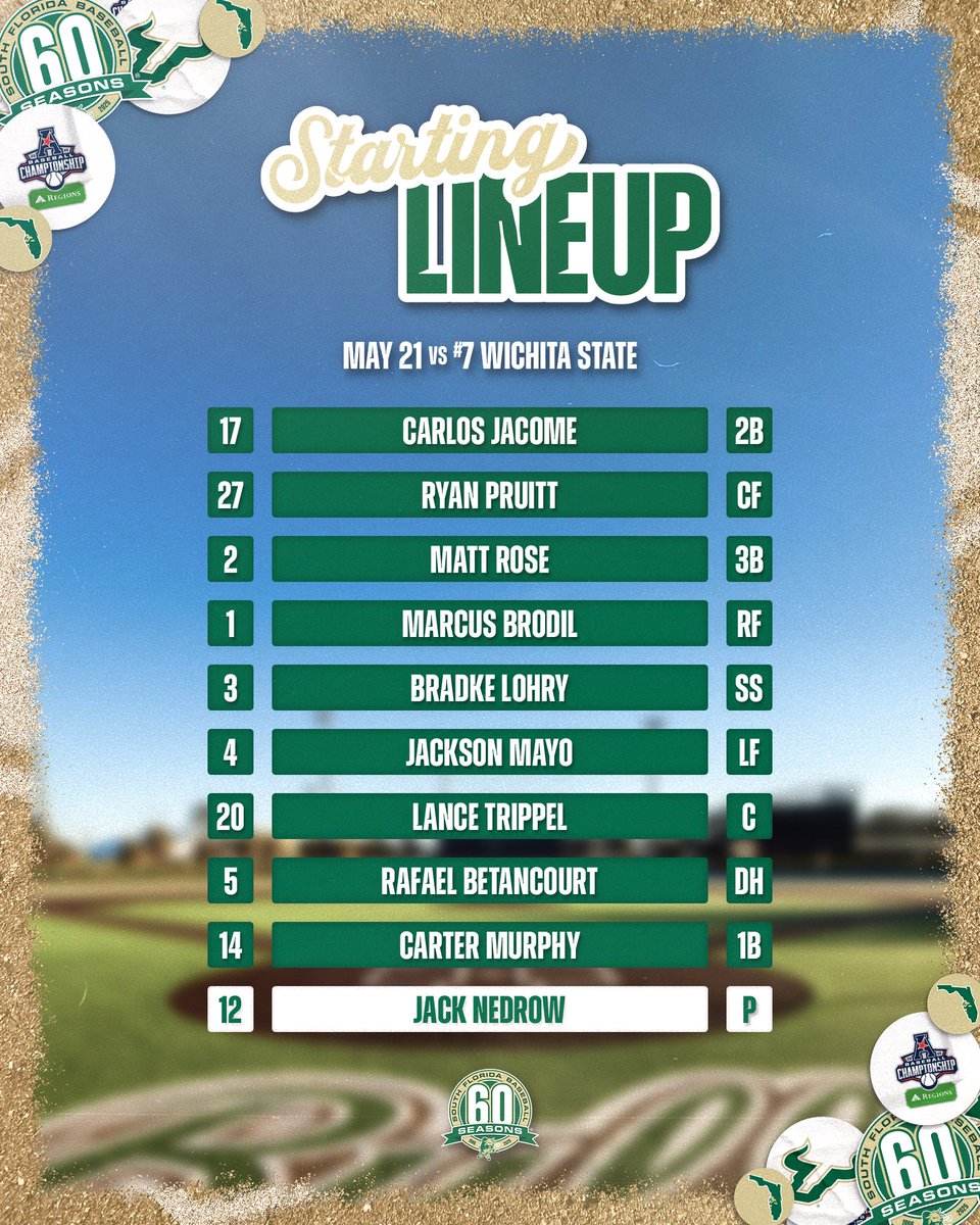 Today's starting 🔟

linktr.ee/usfbaseball 

#HornsUp🤘