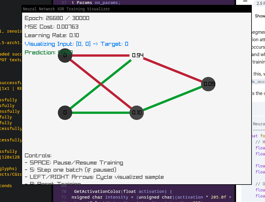 bozo10n's tweet photo. im a llm hermit but i tried to code something with gemini for fun, it just built this on top of my shitty C code with raylib actually shook rn 

it initially ended in a segmentation fault then it fixed itself. still pretty cool that we can do something like this for tedious work but it doesnt mean ill be reading the llm C slop and fixing all the problems in it i got better things to do