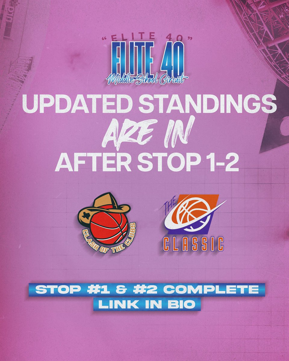 Elite 40 League (@elite40league) on Twitter photo ๐๐๐๐๐๐๐๐๐ ๐๐๐ ๐๐๐ ๐๐๐ญ๐๐ซ ๐๐ญ๐จ๐ฉ ๐ & ๐ ๐จ๐ ๐ญ๐ก๐ ๐๐๐ ๐๐ข๐๐๐ฅ๐ ๐๐๐ก๐จ๐จ๐ฅ ๐๐ข๐ซ๐๐ฎ๐ข๐ญ!
*full records and standings in link below
โฌ๏ธ
docs.google.com/spreadsheets/dโฆ
#elite40league #elite40ms ๐๐๐๐๐๐๐๐๐ ๐๐๐ ๐๐๐ ๐๐๐ญ๐๐ซ ๐๐ญ๐จ๐ฉ ๐ & ๐ ๐จ๐ ๐ญ๐ก๐ ๐๐๐ ๐๐ข๐๐๐ฅ๐ ๐๐๐ก๐จ๐จ๐ฅ ๐๐ข๐ซ๐๐ฎ๐ข๐ญ!
*full records and standings in link below
โฌ๏ธ
docs.google.com/spreadsheets/dโฆ
#elite40league #elite40ms