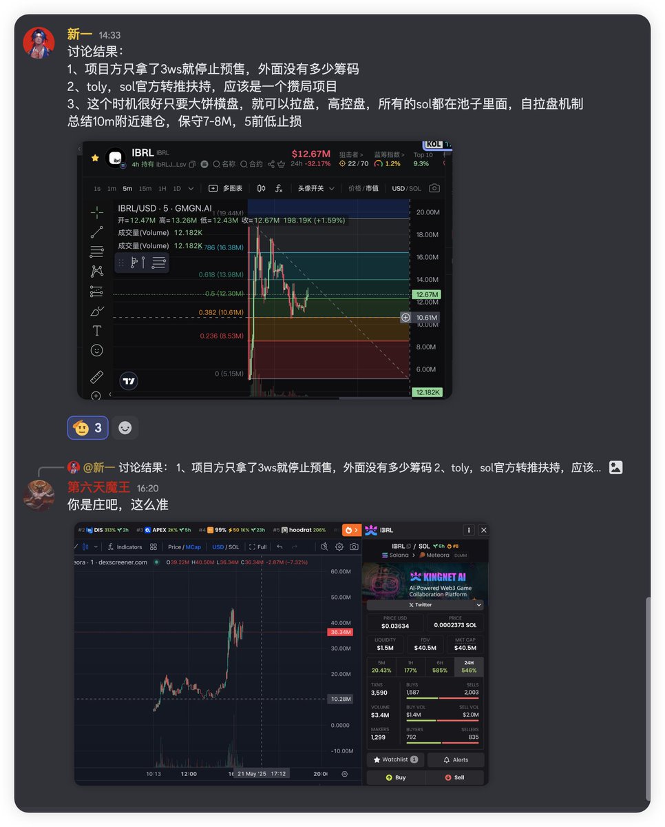 小胜

周五开放邀请权限

$IBRL