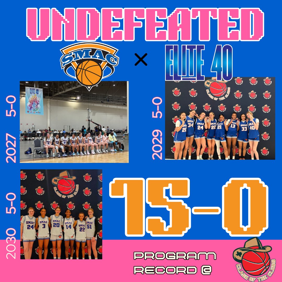 SMAC ELITE (@smacelite) on Twitter photo 1️⃣5️⃣- 0️⃣ in May.
SMAC Elite x <a href="/Elite40League/">Elite 40 League</a> = undefeated in May!
👀 in July #SMACNation <a href="/SMACBasketball/">SMAC Basketball</a> 1️⃣5️⃣- 0️⃣ in May.
SMAC Elite x <a href="/Elite40League/">Elite 40 League</a> = undefeated in May!
👀 in July #SMACNation <a href="/SMACBasketball/">SMAC Basketball</a>