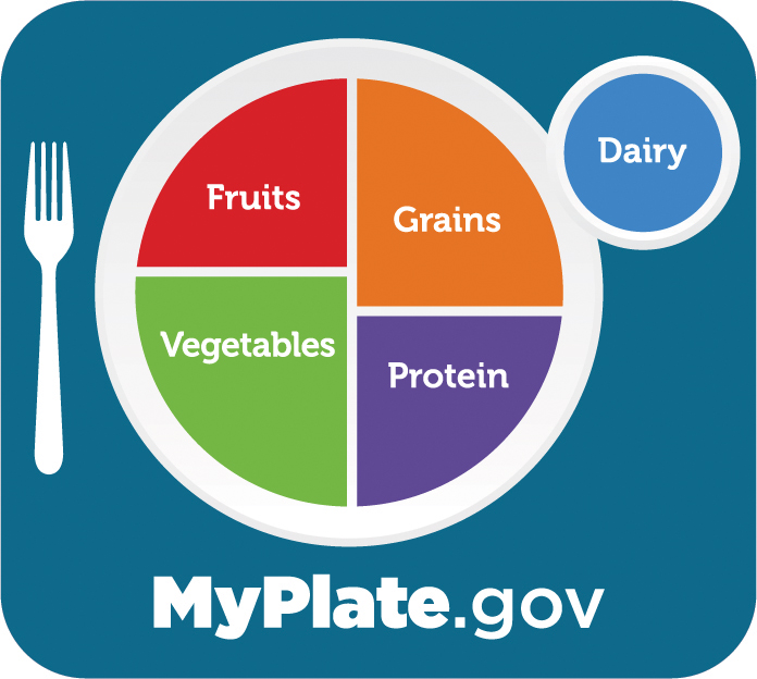 Snack smart!  A mix of protein, fiber &amp; healthy fats keeps energy levels steady. Try yogurt with fruit, nuts &amp; whole grains for a balanced snack. #MyPlate brnw.ch/21wSP5U