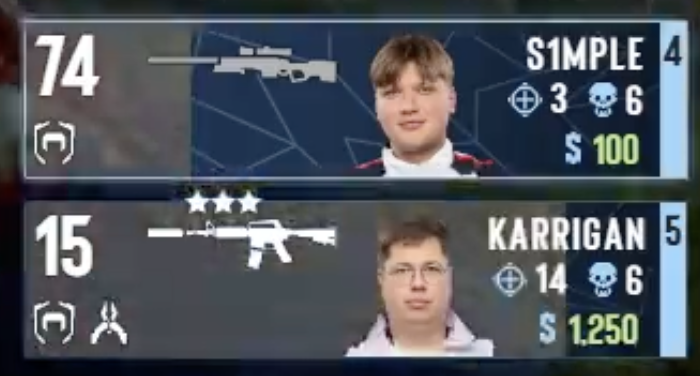 THE GOAT IS BACK. (Ignore the guy with 3 kills)