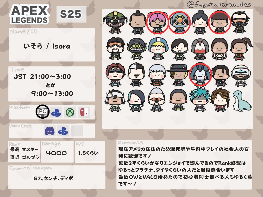 いそら tweet media