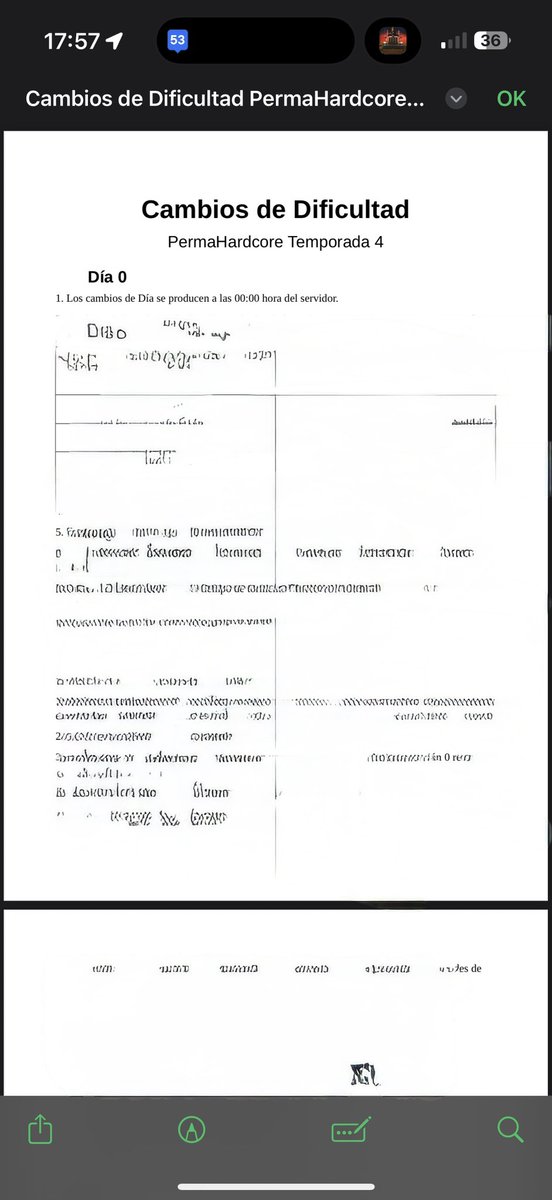 Nuestros Admins han dejado ver esta imagen de los cambios de dificultad parece que esta algo cifrado aunque también se puede leer algo 🤔🤔