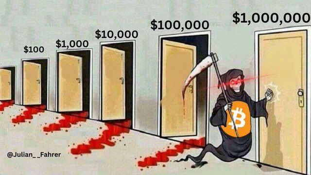 Trending Bitcoin tweet media