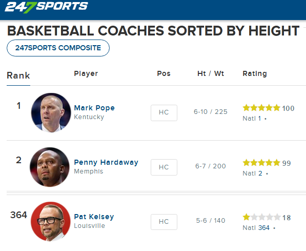 Rare Rookies tweet media