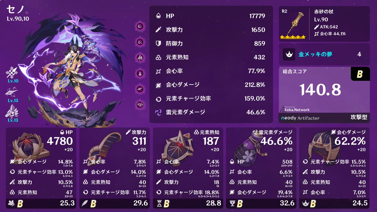 ルゥー君 tweet media