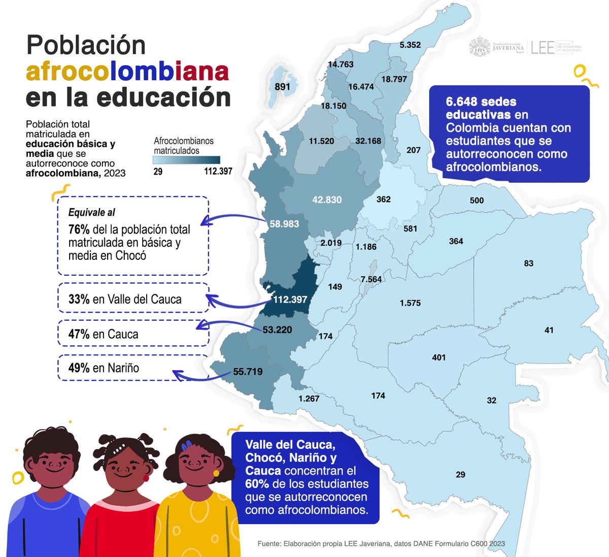 El 60% de los estudiantes de básica y media que se reconocen como afrocolombianos están concentrados en 4 de los 32 departamentos del país. En el #DiaDeLaAfrocolombianidad compartimos cifras para reflexionar y actuar por una educación equitativa, diversa y con enfoque territorial