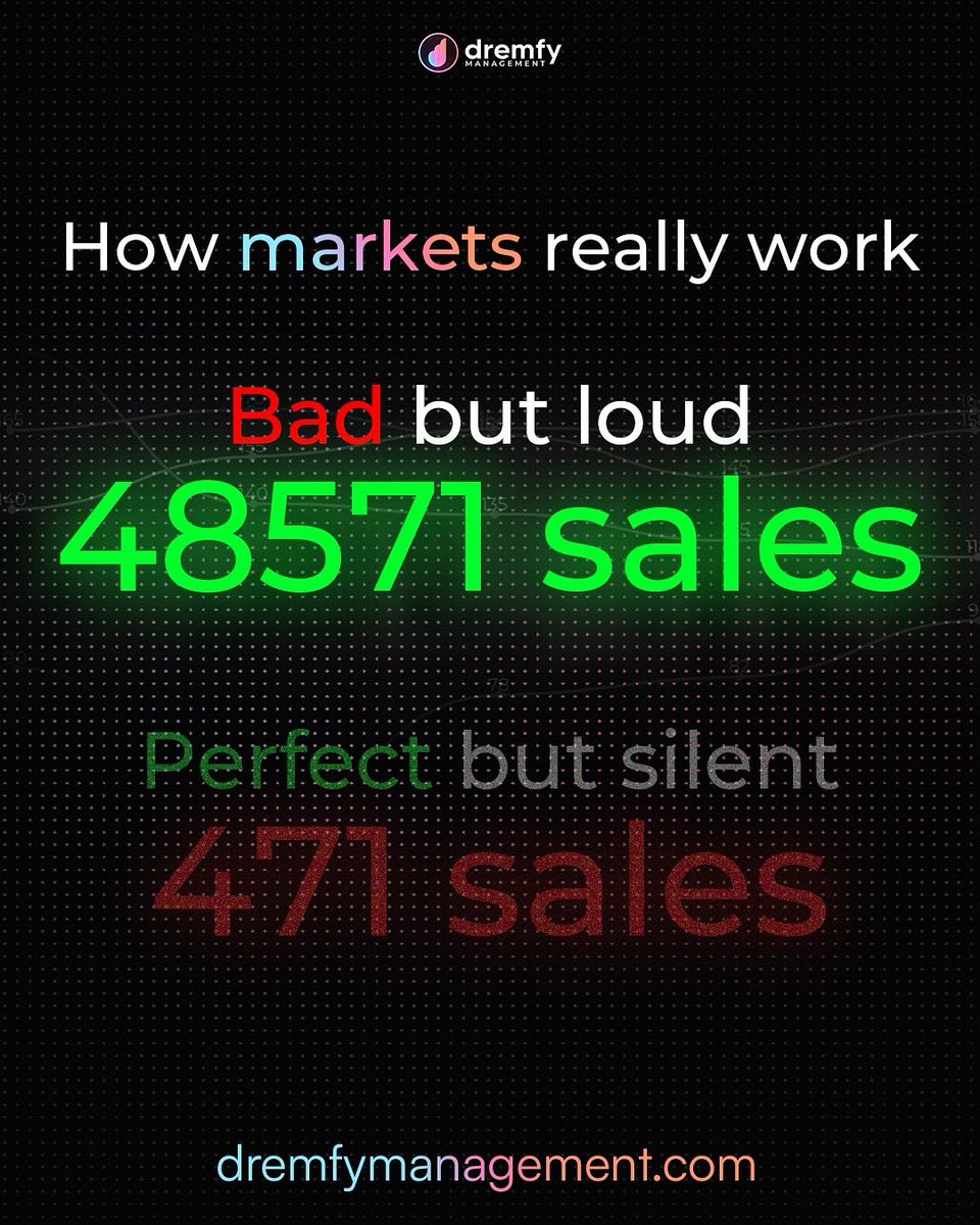 If you’re perfect and no one hears about you, what’s the point?
Market rewards visibility 📢

Join Dremfy Management and become  the best in the game! 🚀

dremfymanagement.com