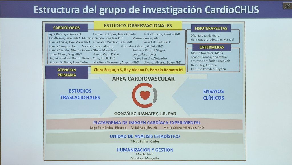 FarmaCHUSLab (@farmachuslab) on Twitter photo 👉La calidad asistencial es el centro de nuestro modelo, pero lo combinamos con #investigación y docencia. Nuestro grupo #CardioCHUS <a href="/cardiologiaCHUS/">CARDIOCHUS</a> es multidisciplinar con Cardiología, Farmacia Hospitalaria, Atención Primaria, etc.
#IBFH25 #FarmaciaHospitalaria <a href="/AnxoFF/">Anxo Fernández Ferreiro 💊</a> 👉La calidad asistencial es el centro de nuestro modelo, pero lo combinamos con #investigación y docencia. Nuestro grupo #CardioCHUS <a href="/cardiologiaCHUS/">CARDIOCHUS</a> es multidisciplinar con Cardiología, Farmacia Hospitalaria, Atención Primaria, etc.
#IBFH25 #FarmaciaHospitalaria <a href="/AnxoFF/">Anxo Fernández Ferreiro 💊</a>